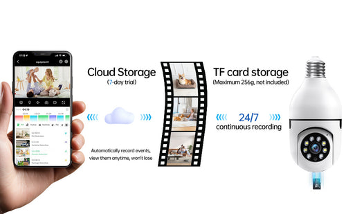 2K Smart WIFI Light Bulb Security Camera With AI Motion Tracking   2pcs Set Camera